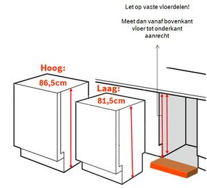 Let op bij vaste vloerdelen