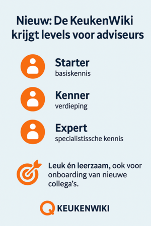 2025-02 levels-adviseurs.png