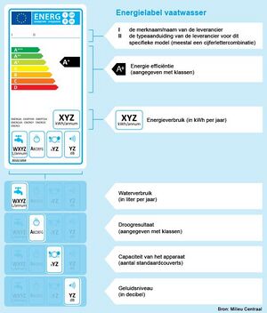 22-energielabel.JPG