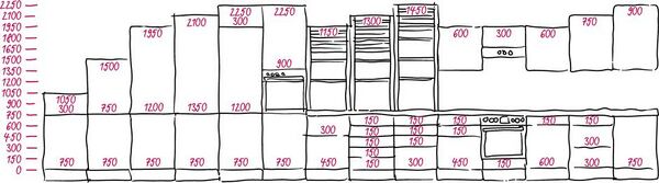 Rastermaten keukenopbouw