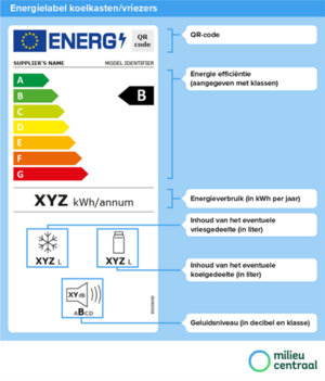 Energielabel-2023.png