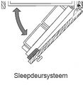 Sleepdeursysteem