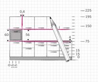 Rastermaat H = 15 cm