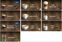 Verschillende functies koffiemachine (Bron:Bosch)