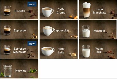 Verschillende functies koffiemachine (Bron:Bosch)