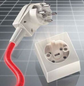 Kabels voor ovens of elektrische (inductie)kookplaten (Bron: onbekend)